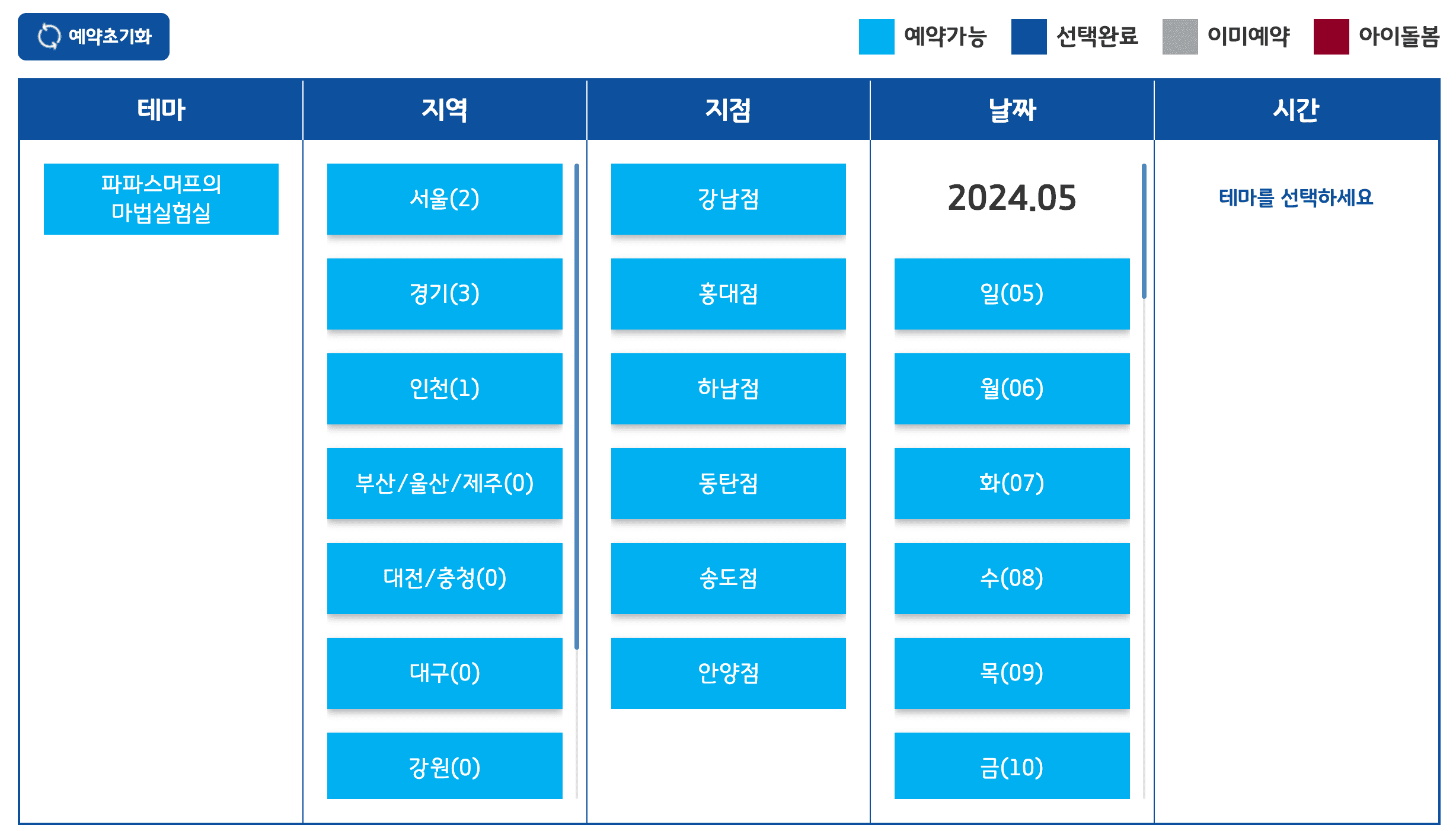 비오는 어린이날 가볼만한 곳 추천