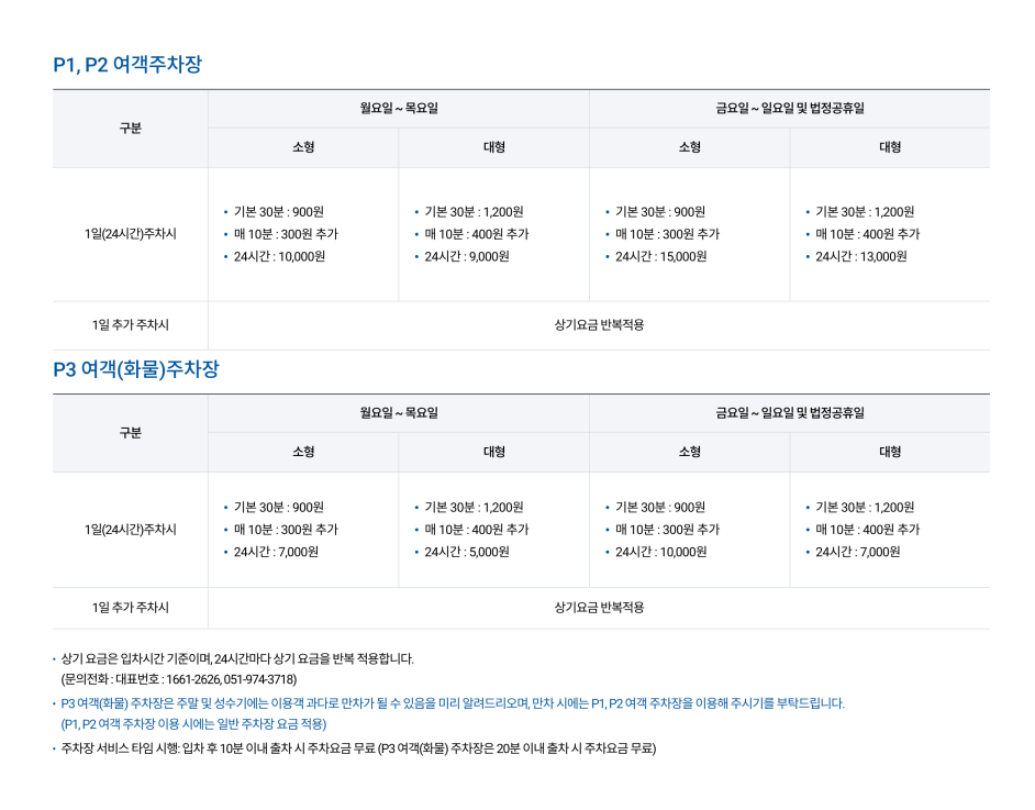 김해공항 주차요금