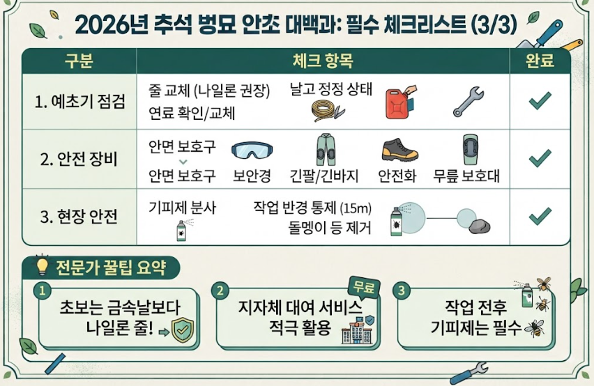예초기 줄 교체 꿀팁