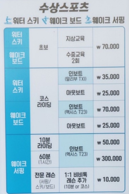 호텔하우스 수상스포츠 금액