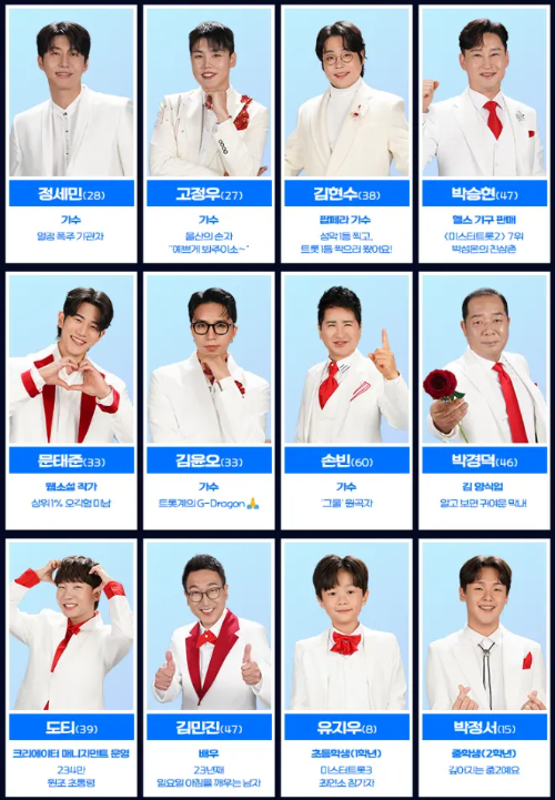 미스터트롯3 참가자