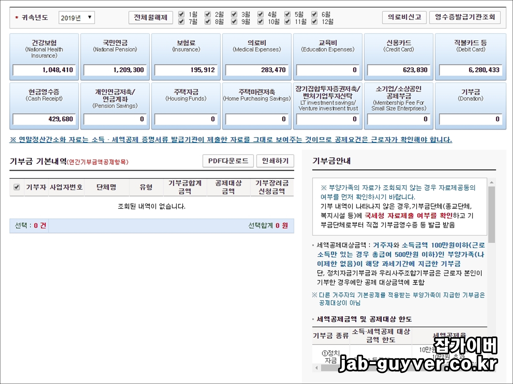 항목별 조회 예시(2021년). 누락 항목은 발급기관에서 증빙을 직접 받아 제출합니다.