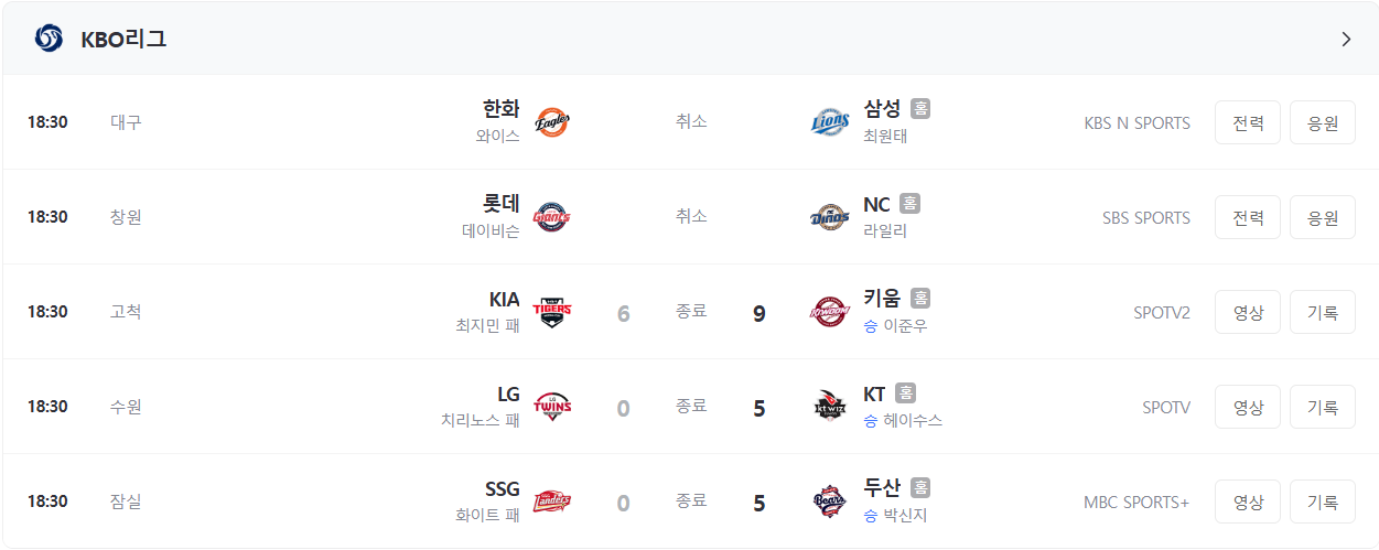 KBO 프로야구 우천 취소 기준 및 환불 규정