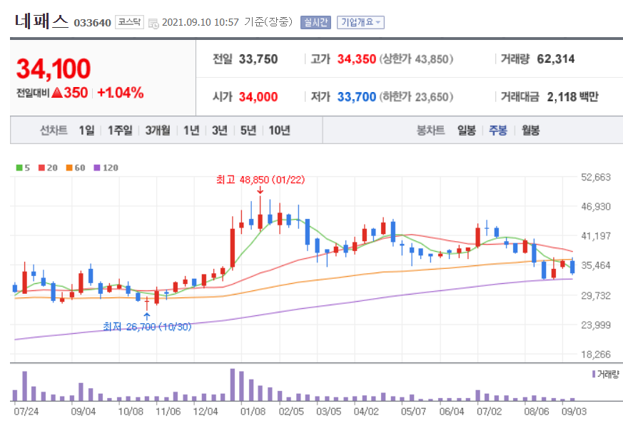 비메모리 반도체 관련주 대장주