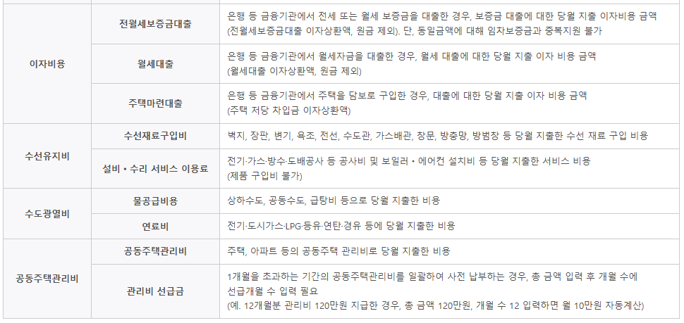 2026학년도 주거안정장학금 신청 완벽 가이드(출처:한국장학재단)