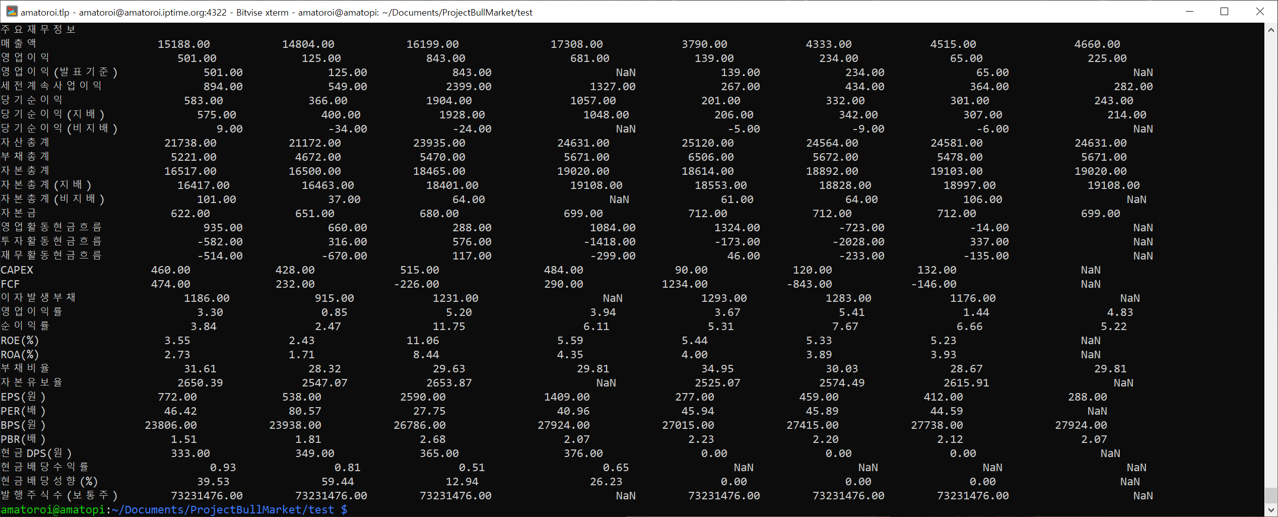 유한양행 주요재무 스크래핑