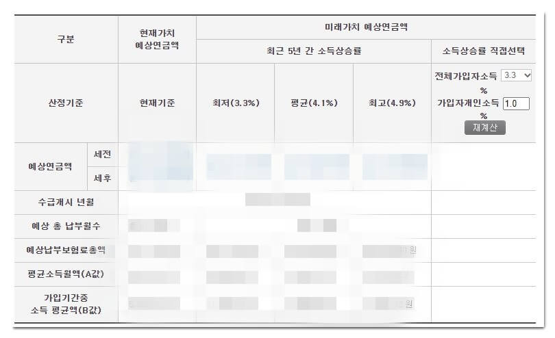 노령연금-예상-수령액
