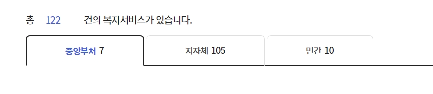 통합공공임대 서비스 요약 정보