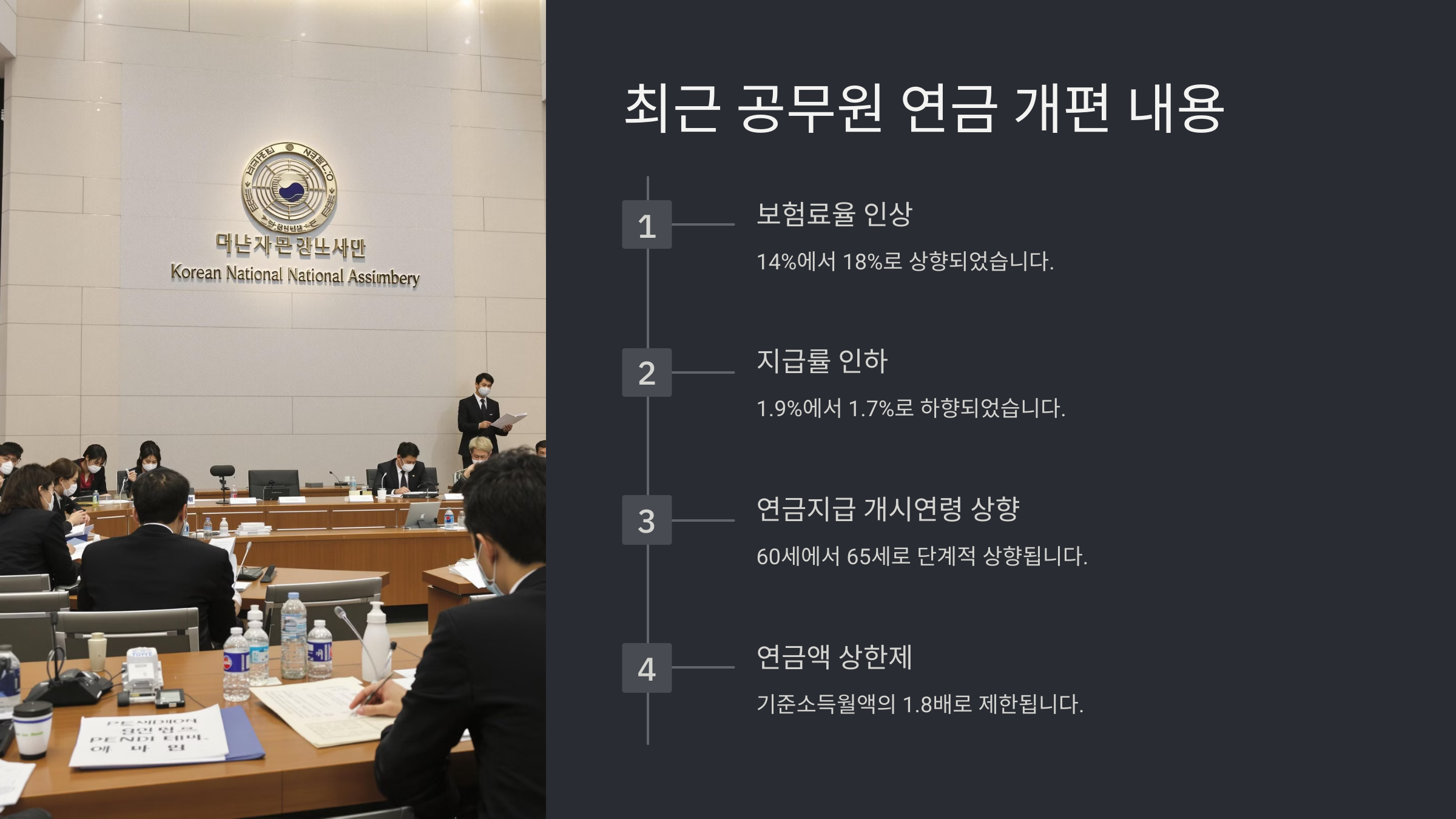 공무원 연금 수령액과 계산 방법