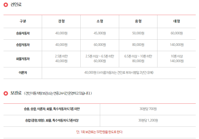 구로구 견인차량보관소 견인료 및 보관료 산정 기준