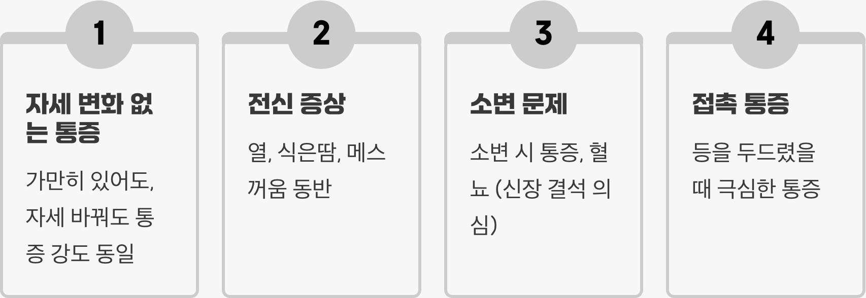 '진짜' 위험 신호 구별법
