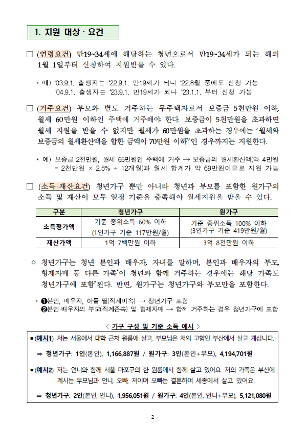 청년월세특별지원 보도자료02