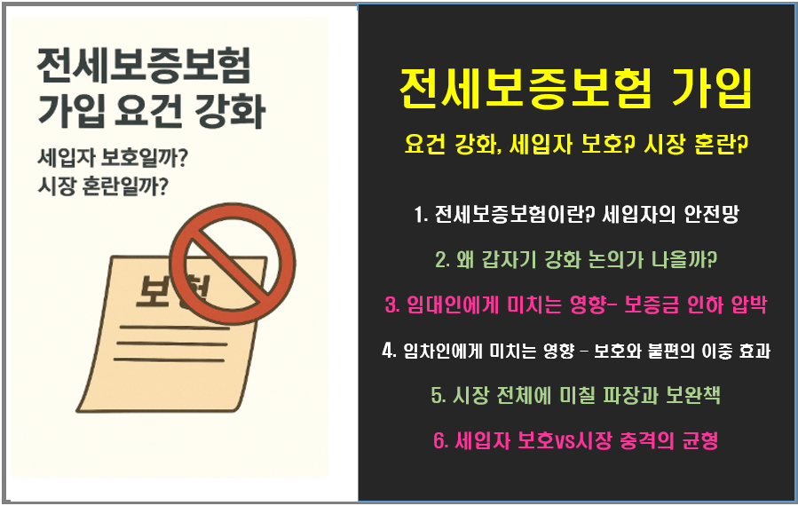 전세보증보험 가입 요건 강화, 세입자 보호일까? 시장 혼란일까?