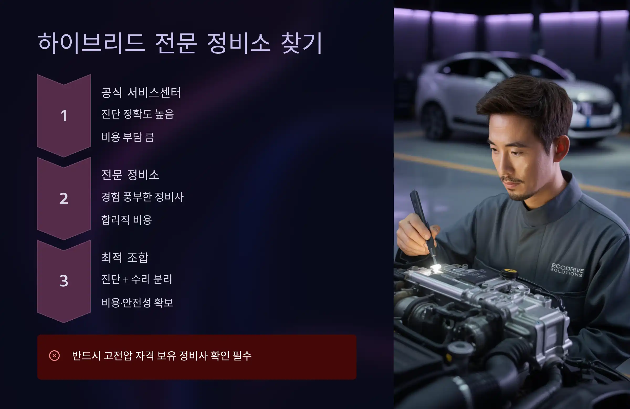 하이브리드 전문 정비소 찾기