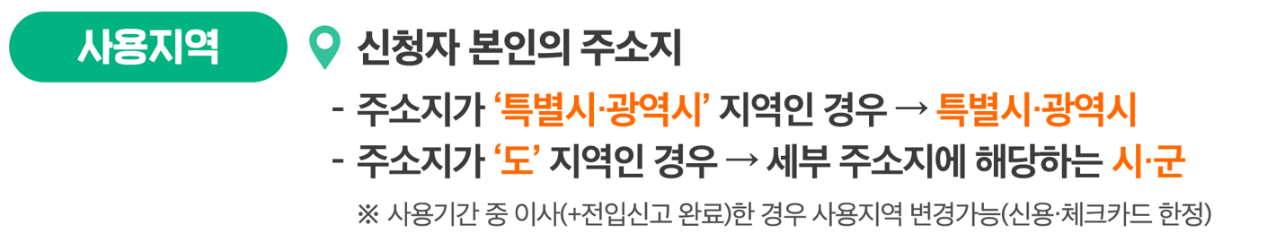 민생회복지원금