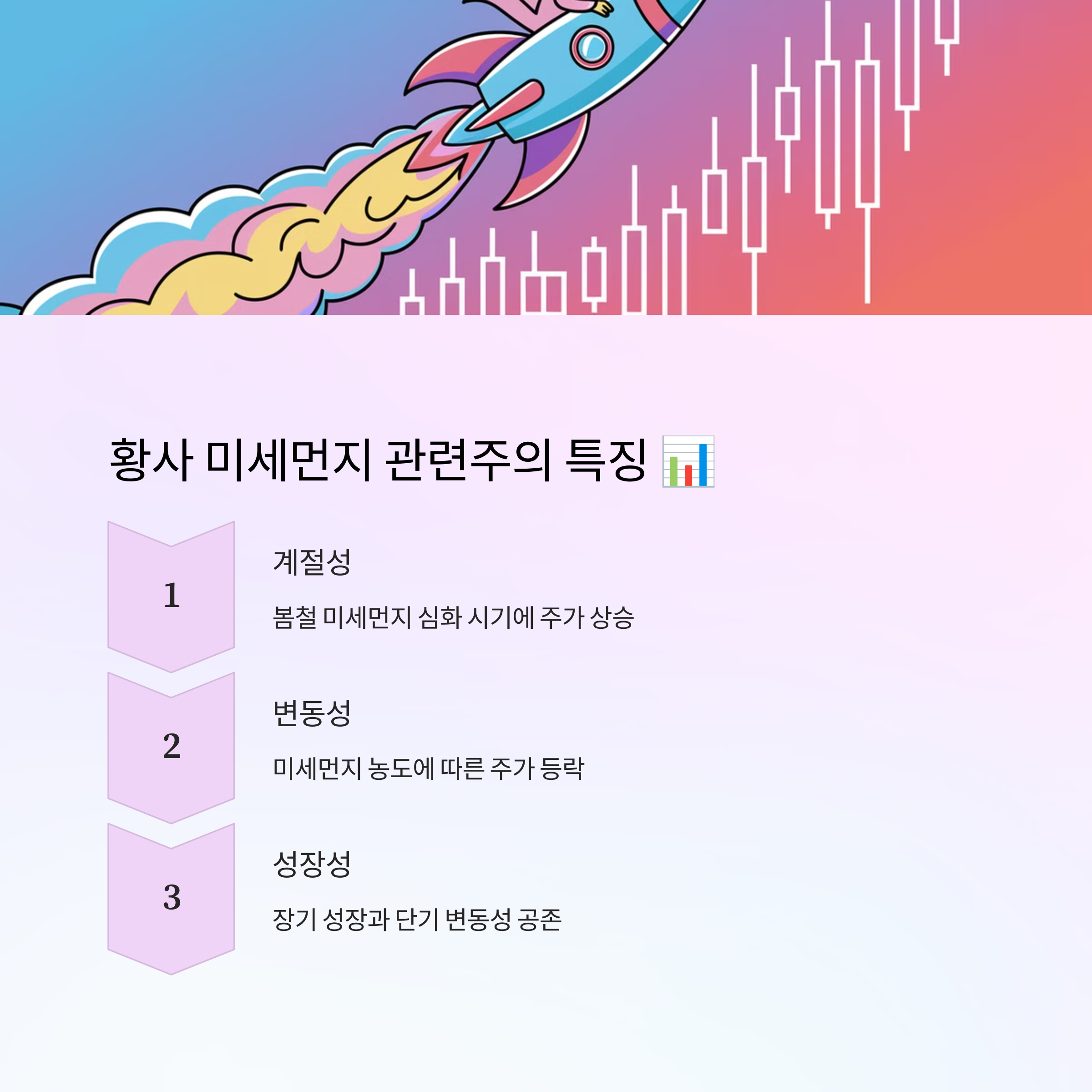 황사 미세먼지 관련주, 지금 투자 타이밍일까?