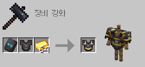 갑옷에 문양넣기