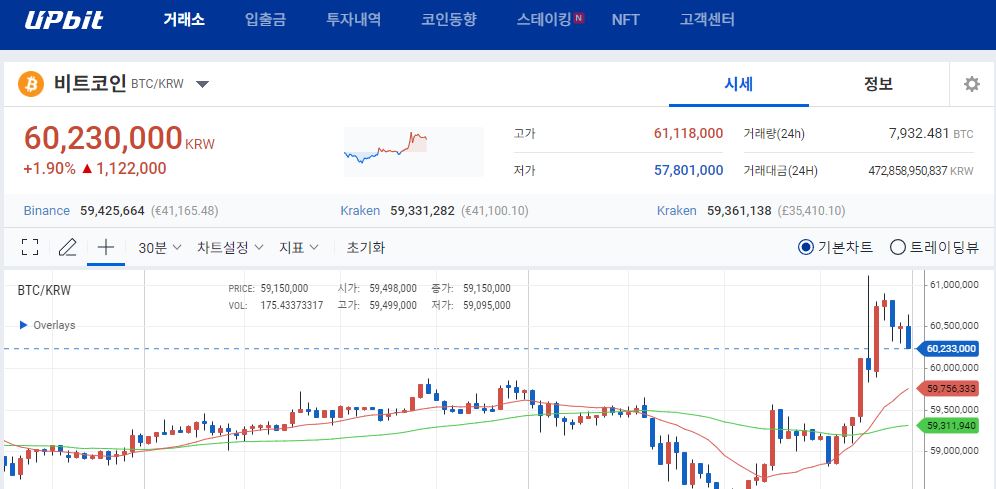 비트코인ETF