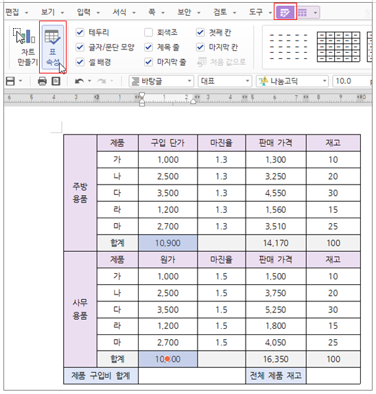 한글 표 계산식 표 합계