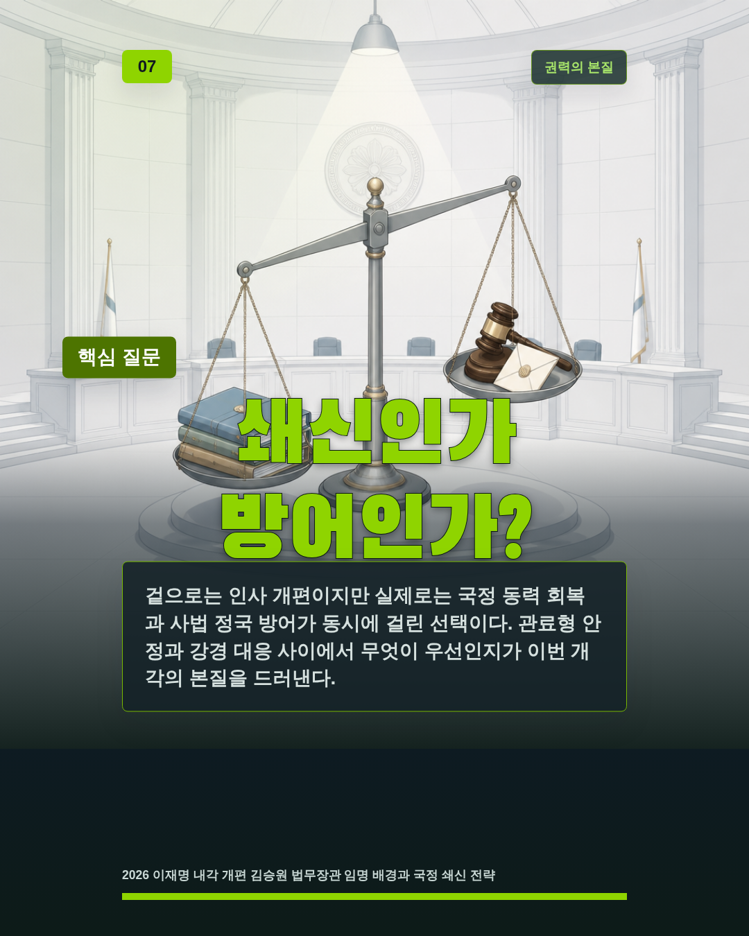 쇄신인가 방어인가?