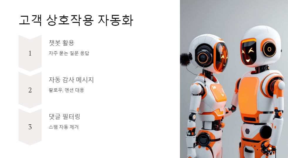 성과측정