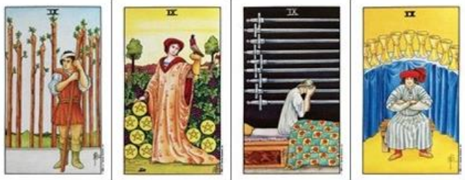 타로카드 해석, 타로점, 타로카드 종류