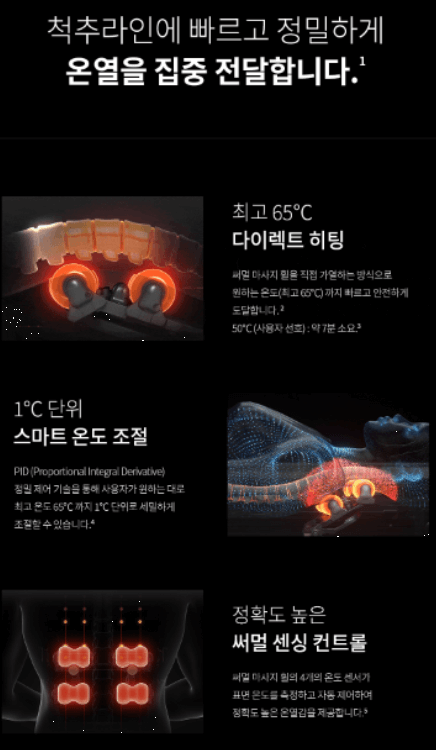 세라젬 v7 렌탈 혜택, 구매 혜택