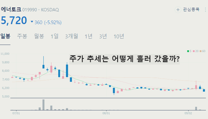 석유 정유 관련주 대장주 테마주 수혜주 TOP7