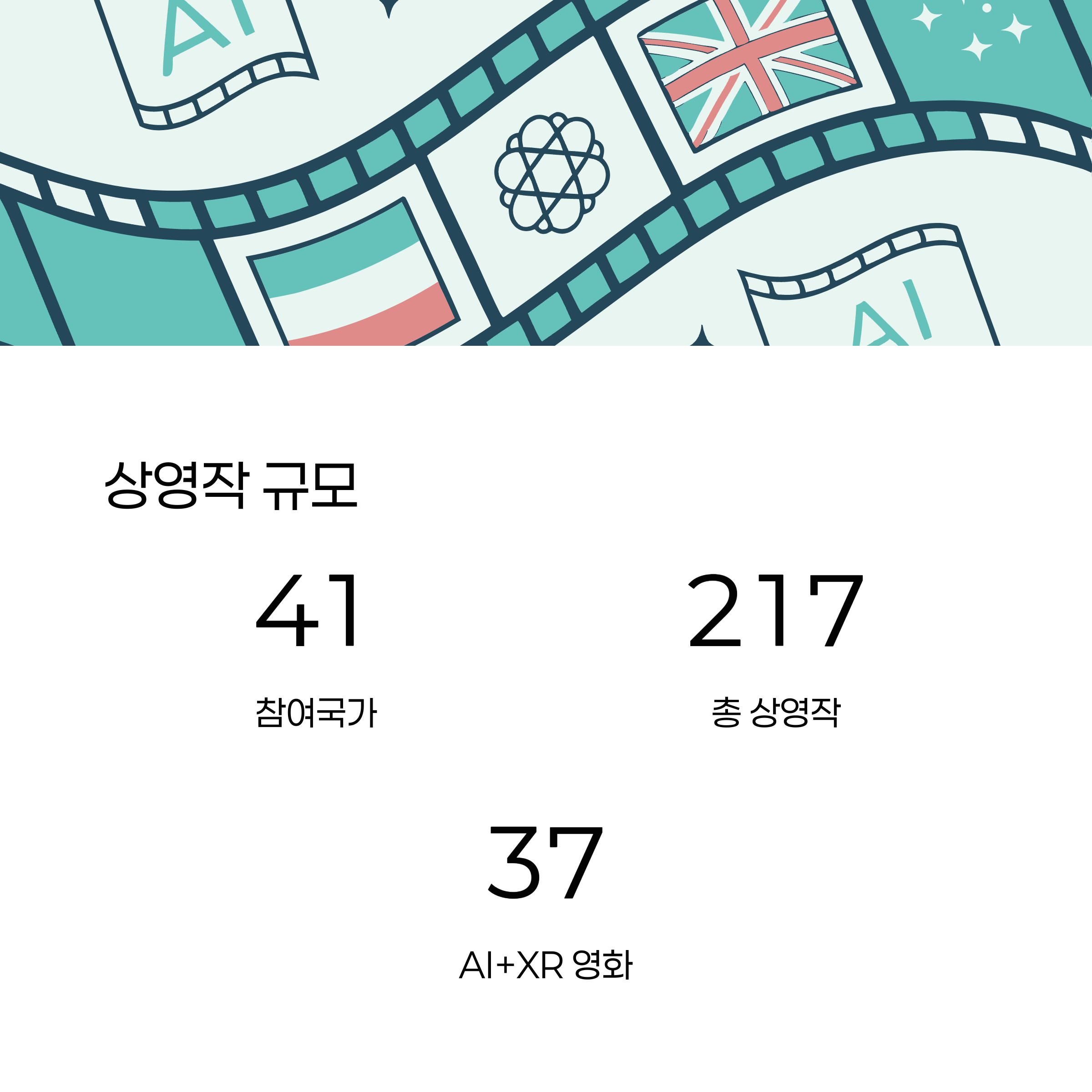 풍성한 상영작과 놀라운 데이터 📊