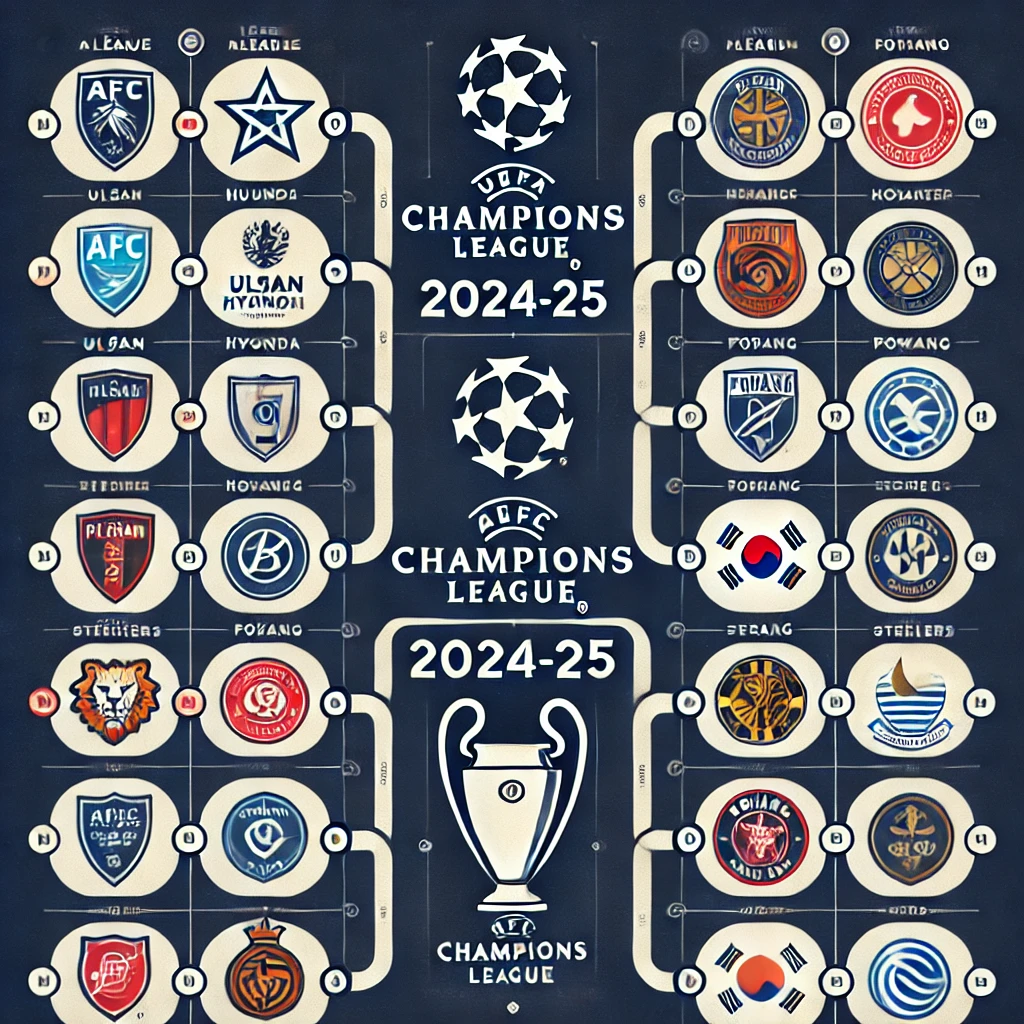 2025 프로야구 순위 예상