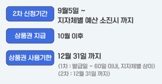 어르신 스포츠 상품권 2차 신청방법