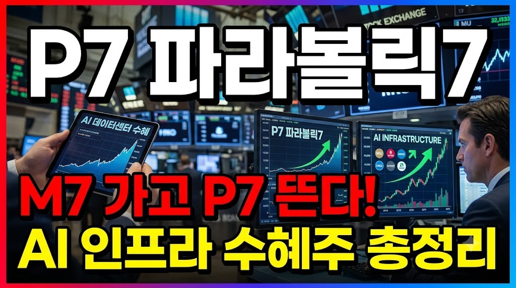 M7 다음은 P7일까? AI 인프라가 미국 증시 주도주를 바꾸는 이유