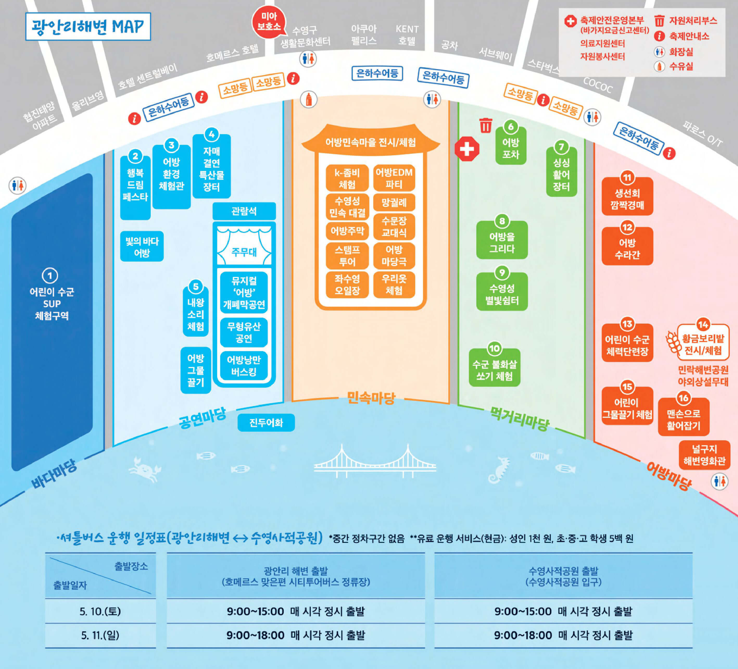 2025년 광안리 어방축제
