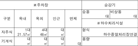 건축물대장-발급-절차8