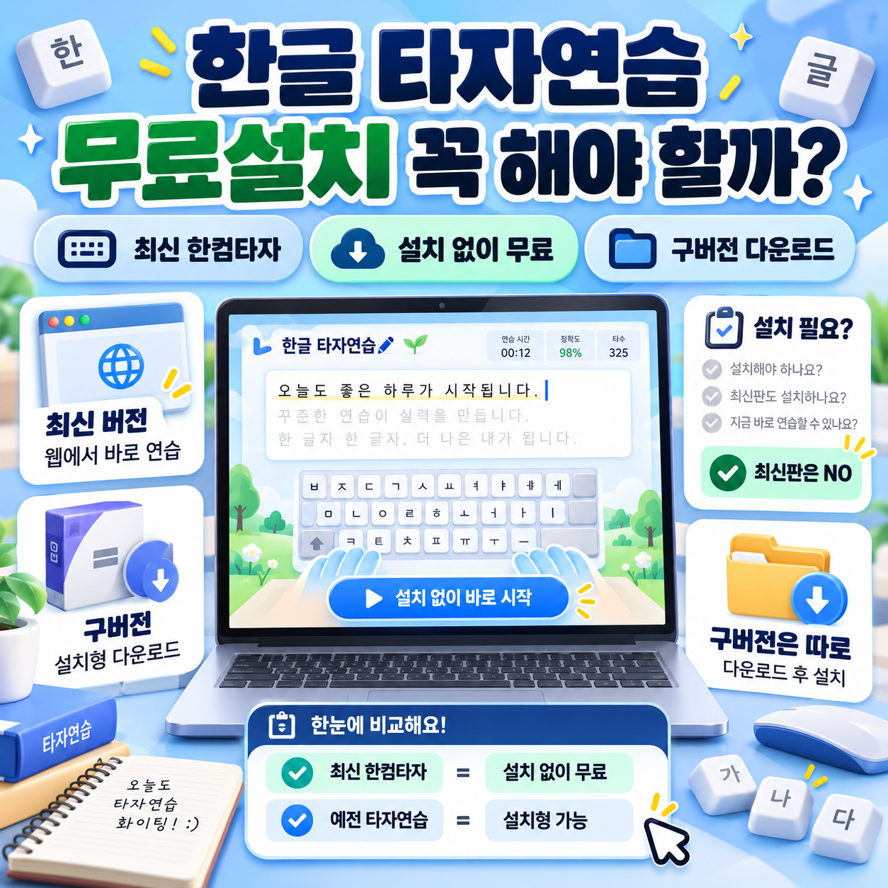 한글 타자연습 무료설치 꼭 해야 할까? 최신 한컴타자는 설치 없이 무료, 구버전 다운로드는 따로