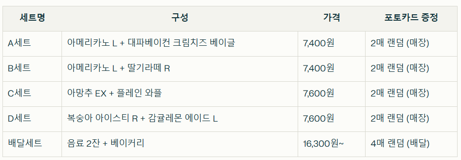 콜라보메뉴 관련 표