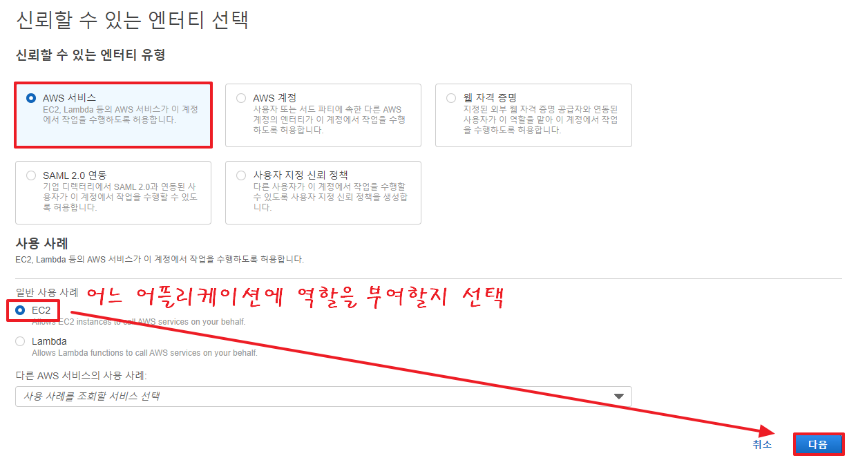 리소스에 역할(Role) 부여하기