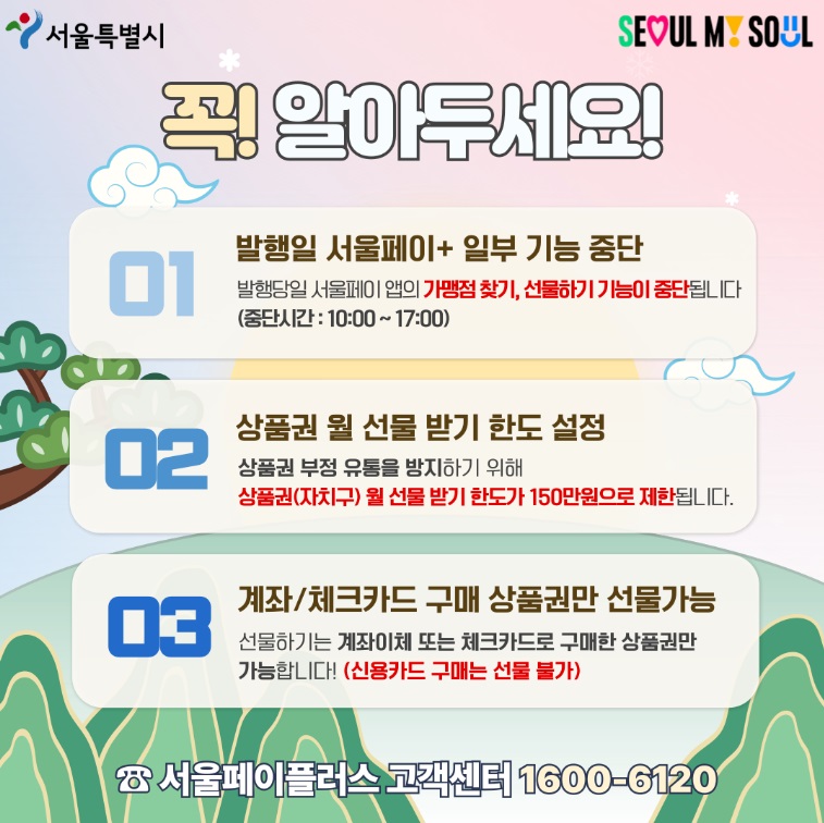 상품권