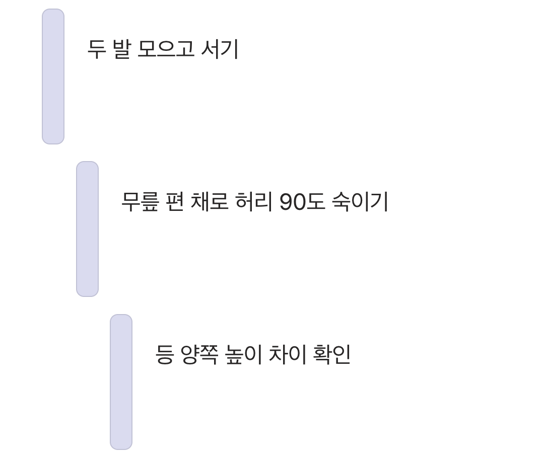 가장 확실한 검사, '등 구부리기'