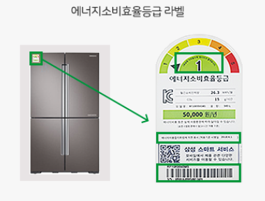 가전제품 10%환급 총정리