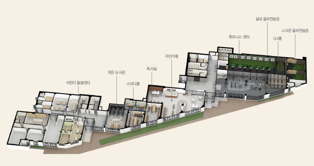 회천중앙역 로제비앙 그랜드센텀