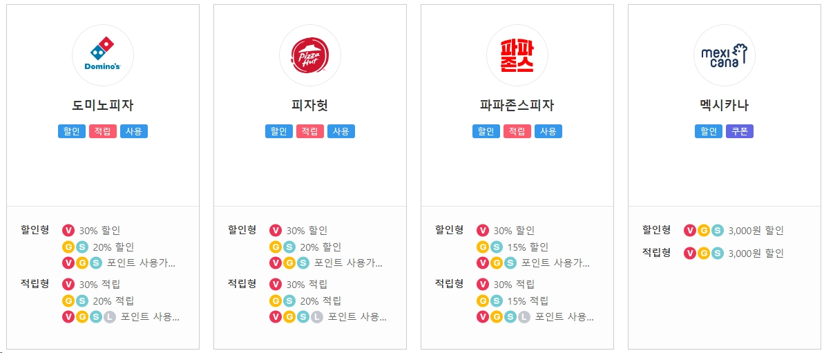 SKT-T멤버십-할인-브랜드