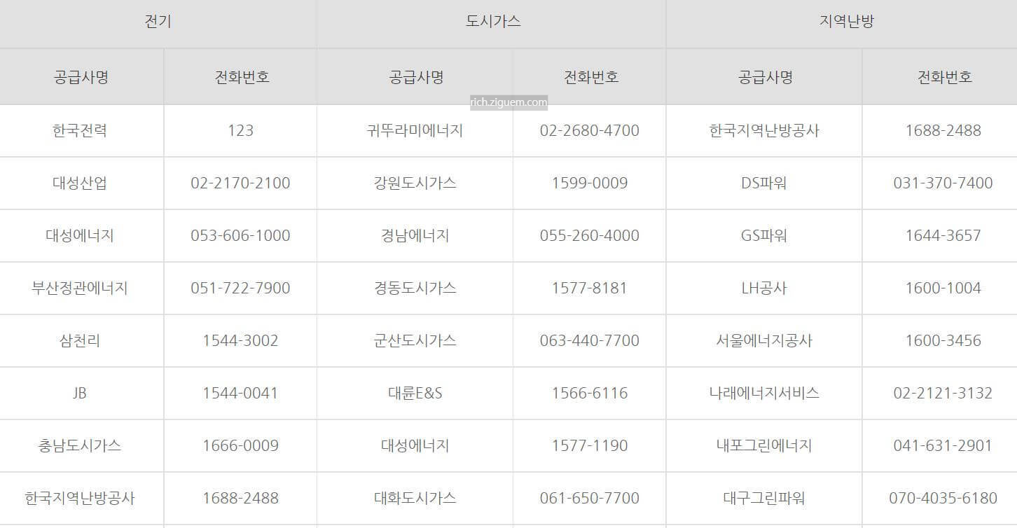 에너지 바우처 홈페이지