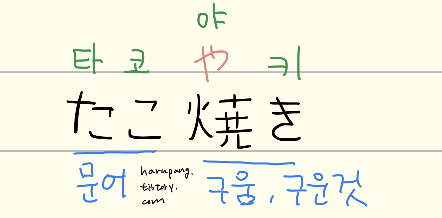 일본 음식 '타코야키' 'たこ焼き'의 의미 단어 뜻 정리