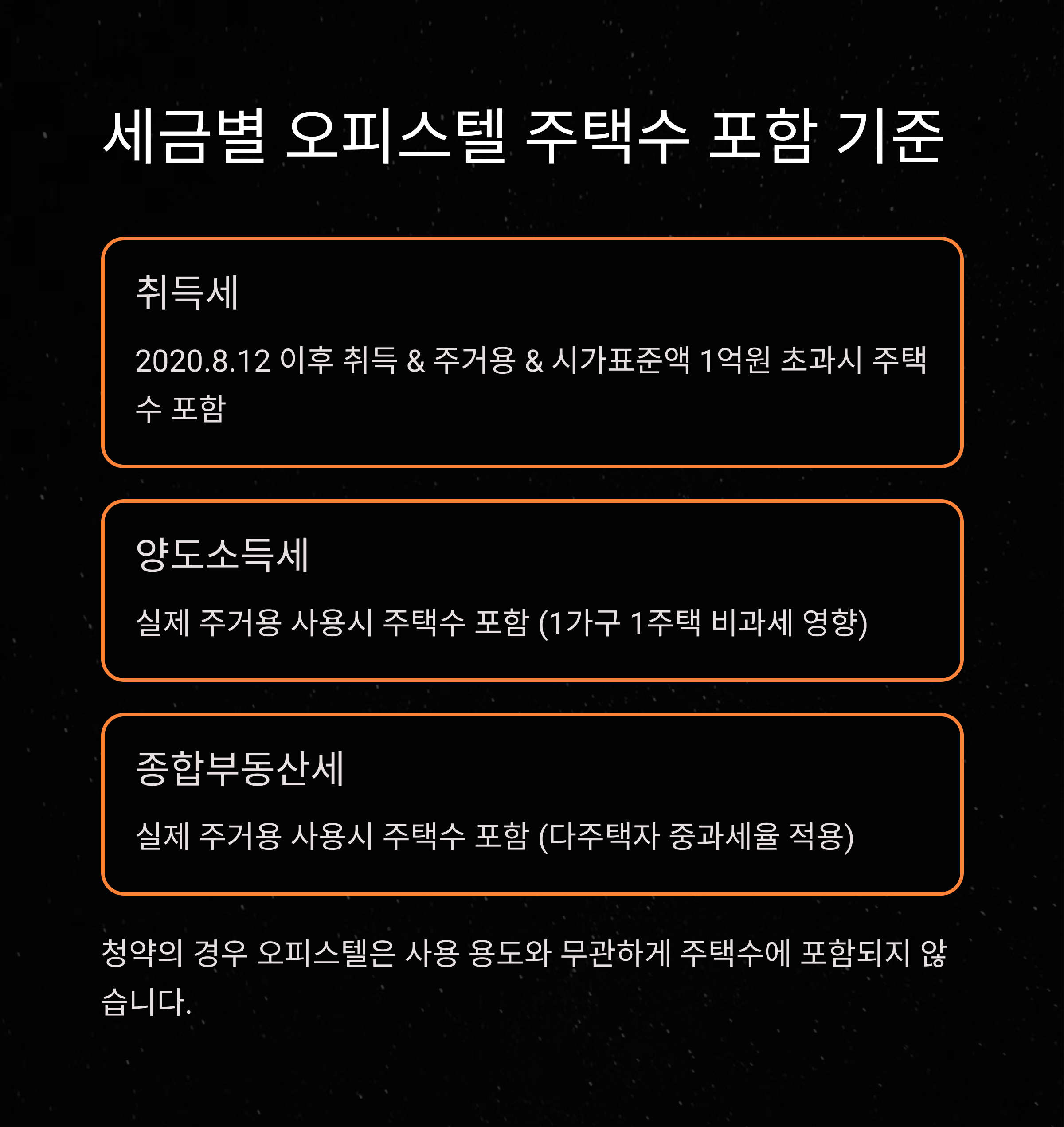 오피스텔 주택수