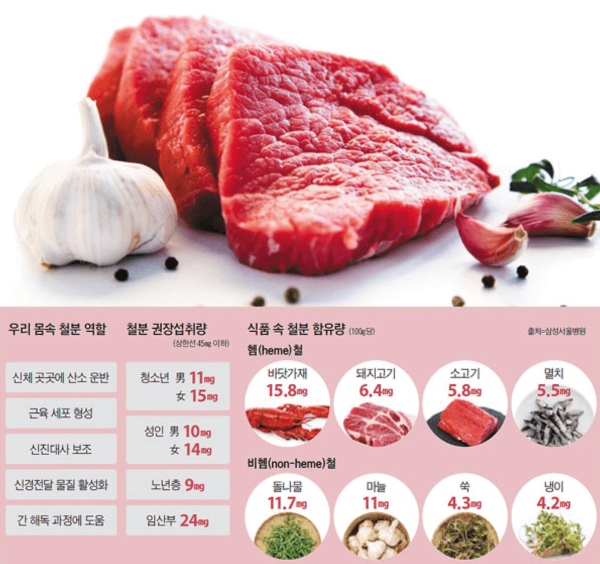 왜 손발이 차가울까? 주의해야 할 7가지 이유와 원인