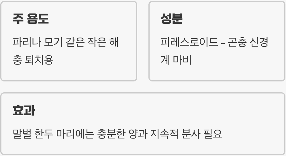 에프킬라, 모기 잡는 약으로 말벌도?