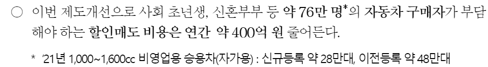 자동차 채권