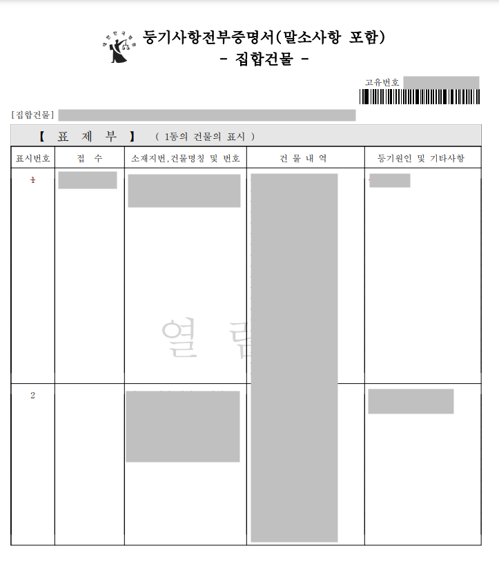 등기부등본 열람