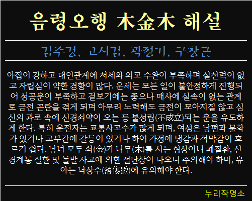 음령오행-목금목-해설